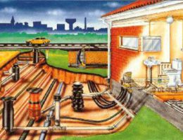 водопроводная система загородного дома