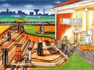 водопроводная система загородного дома