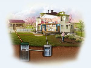 Автономное водоснабжение в загородном доме