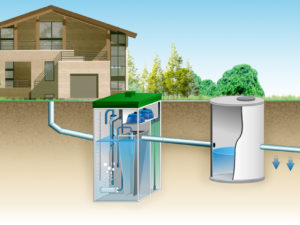 Обслуживание системы канализации загородного дома