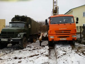 Бурение скважин в деревне Шилово Богородский район Нижегородская область